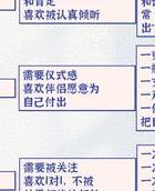 情感沟通技巧_情感讲述_爱的表达方式